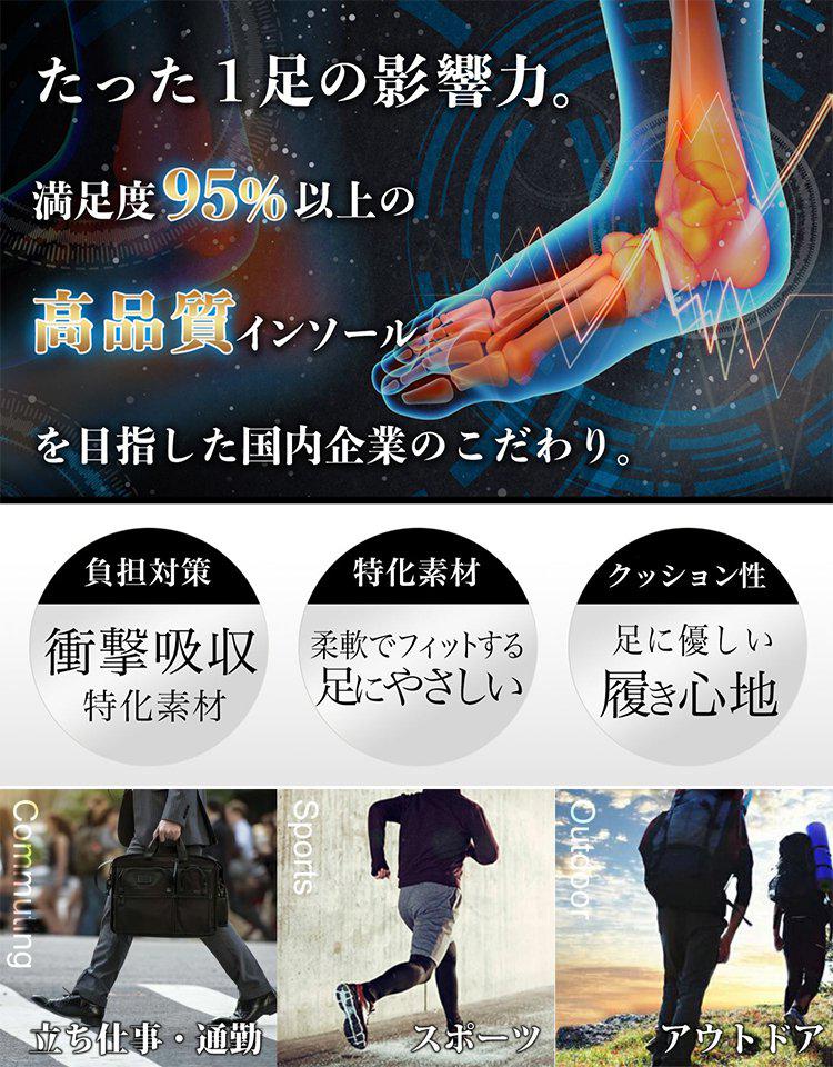 足の疲れをやさしく支えるアーチサポートインソール
