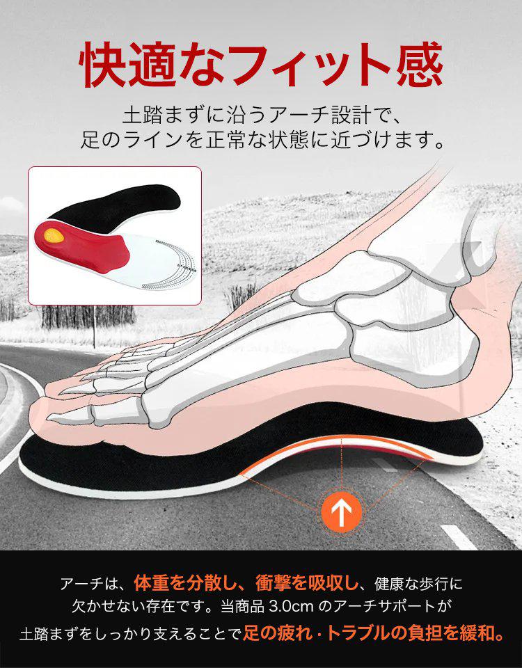 足の疲れをやさしく支えるアーチサポートインソール