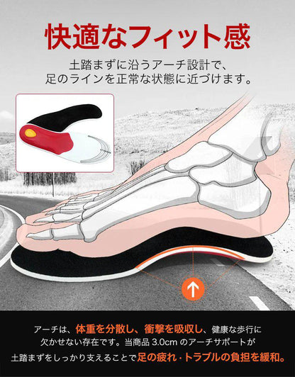 足の疲れをやさしく支えるアーチサポートインソール