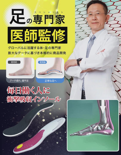 足の疲れをやさしく支えるアーチサポートインソール
